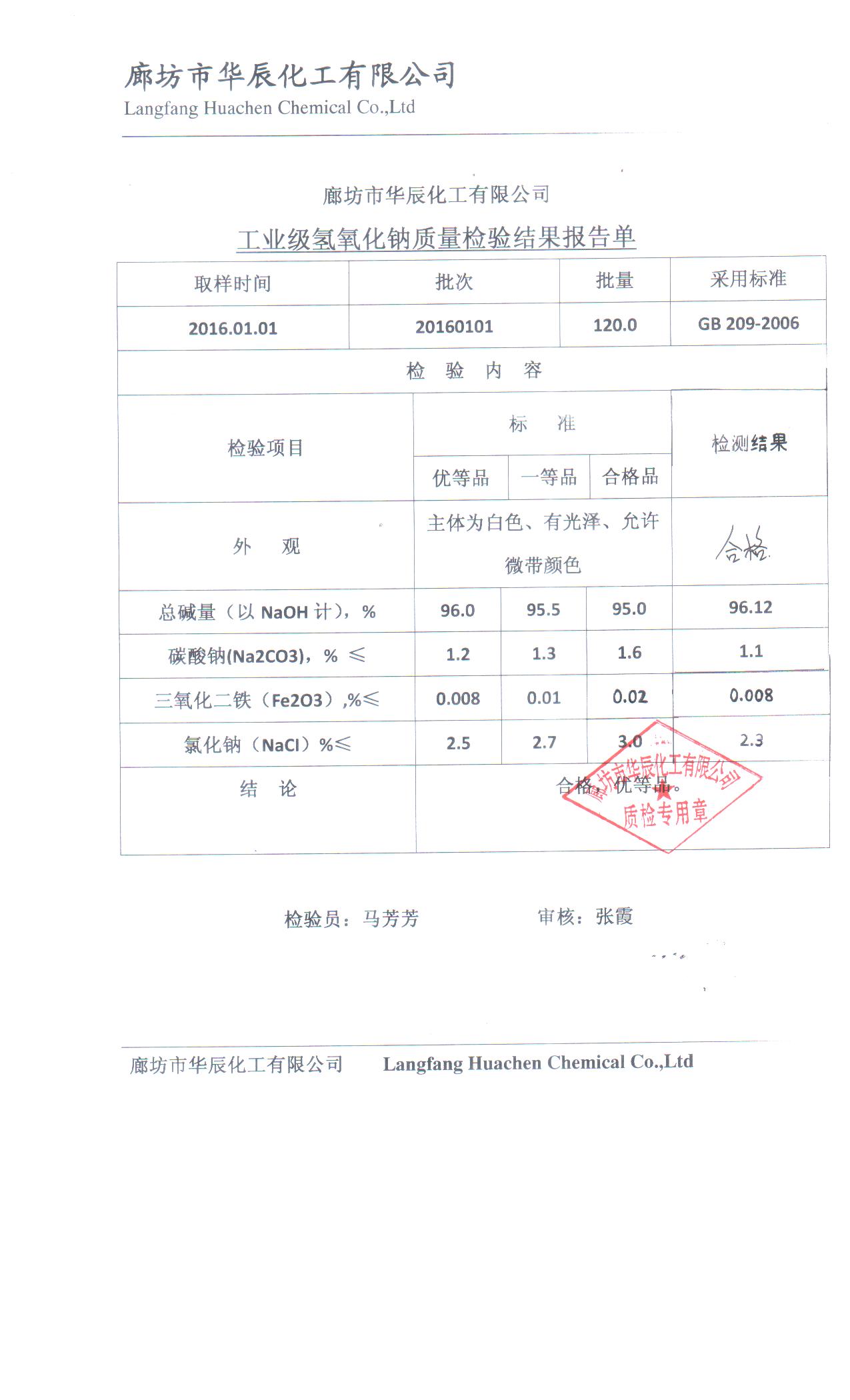 华辰碱业96%片碱检验报告