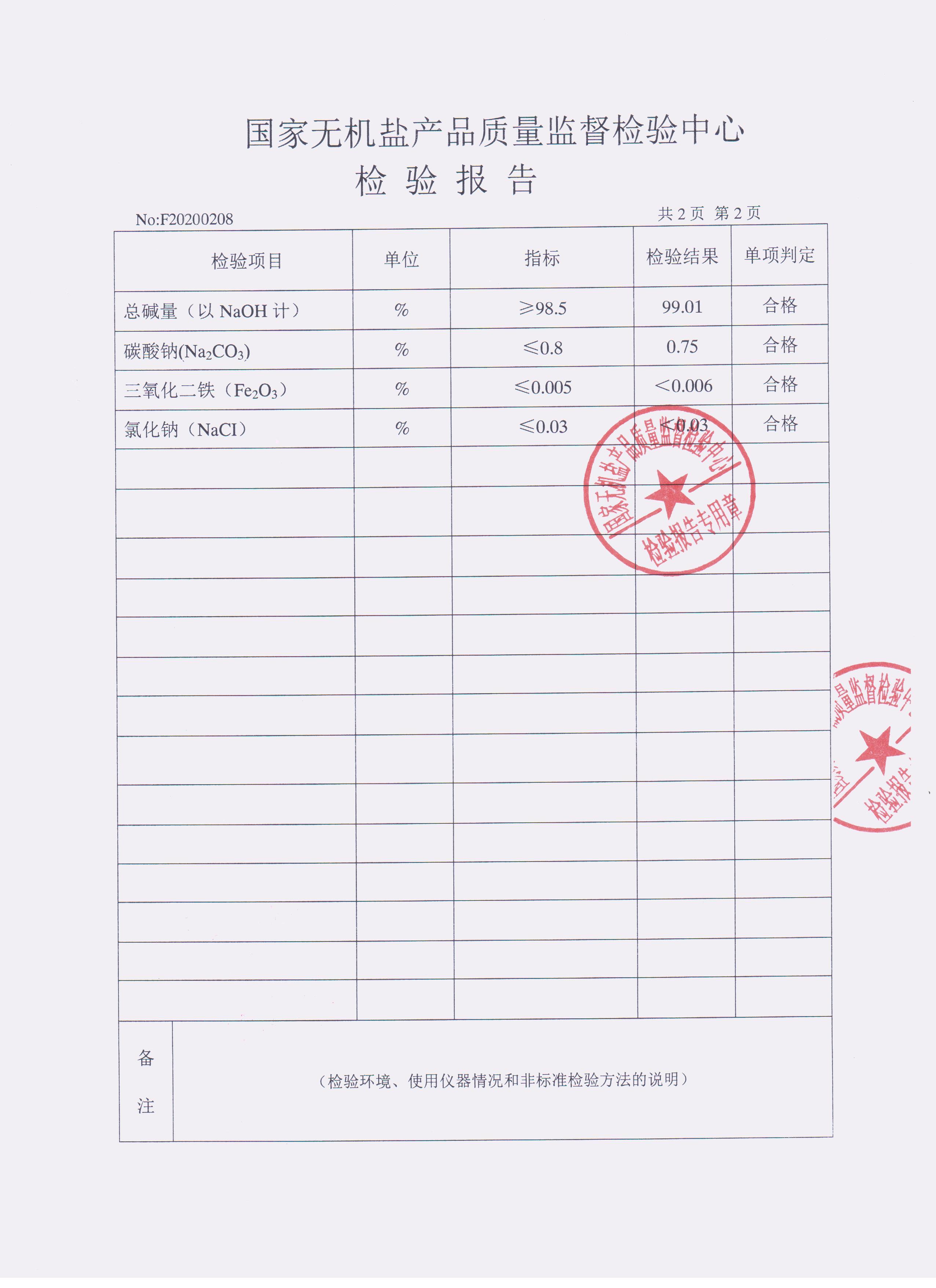 国家无机盐机构认证第三方片碱检测报告第二页